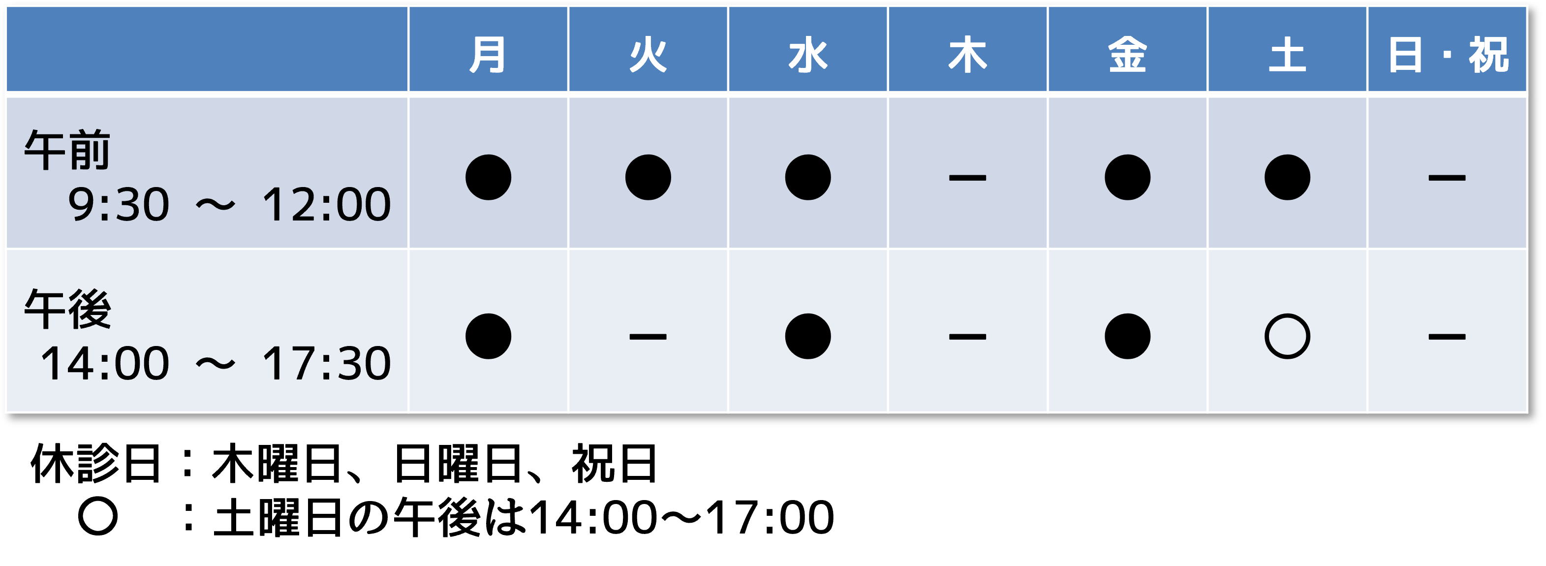 診療時間